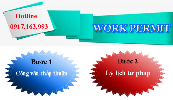 Tư Vấn Làm Work Permit Cho Giáo Viên Tiếng Anh Nước Ngoài