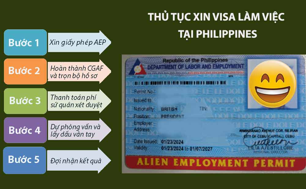 thủ tục xin visa làm việc tại philippines