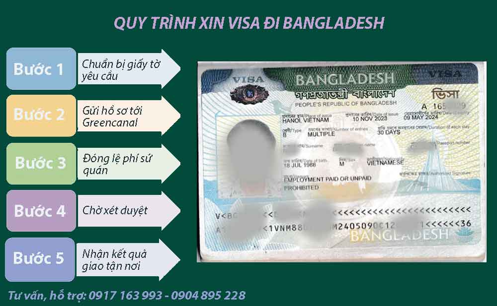 làm visa đi bangladesh tại khánh hòa nha trang